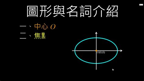 Image result for 2D Animation Using Motion Guide Layer