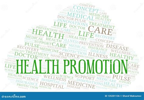 Image result for Health Promotion Model Word