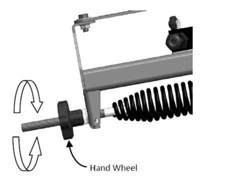Image result for Timing a Promatic Trap Machine