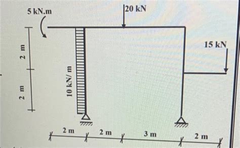 Solved Determine the reactions Draw Normal Force diagram, | Chegg.com