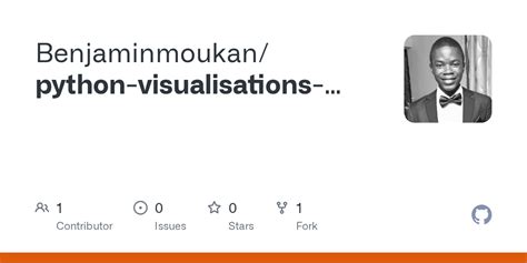 Image result for Python Cheat Sheet vs Code Background
