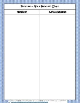 Image result for Recognizing Functions