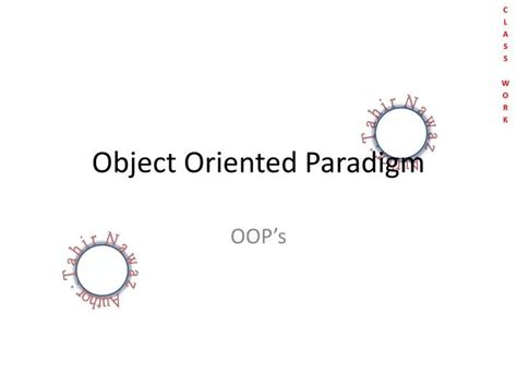 Image result for Object-Oriented Programming Paradigm