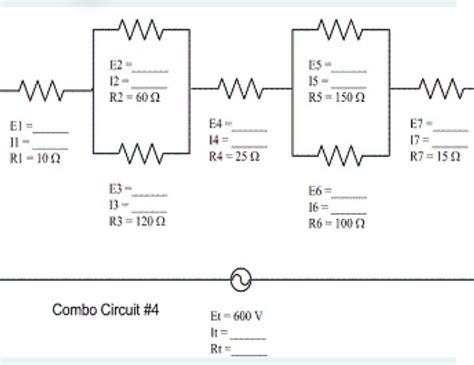 Combo Circuit 的图像结果