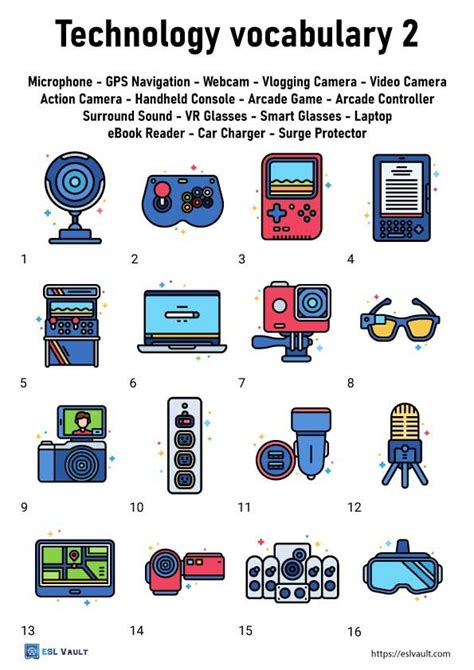 Technology Vocabulary Worksheet 的图像结果