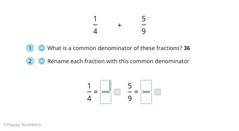 Adding Fractions with different denominators: promoting the massive ...