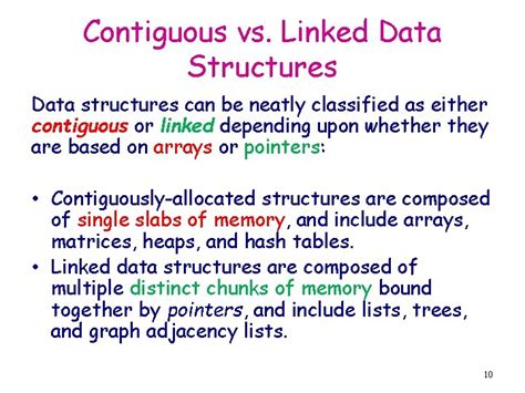 Image result for Contiguous Data Structure