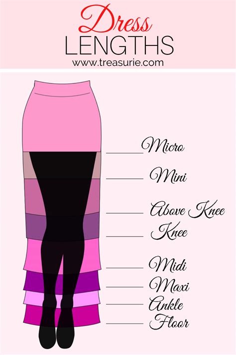 The Best Dress Lengths Guide | TREASURIE