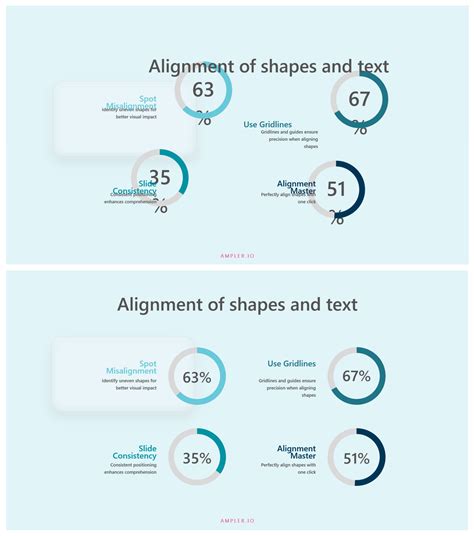 Image result for PowerPoint Shortcut Keys Alignment