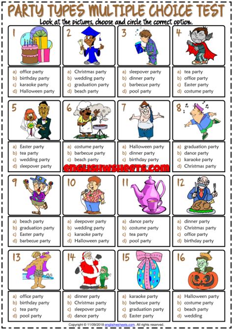 Party Types 的图像结果