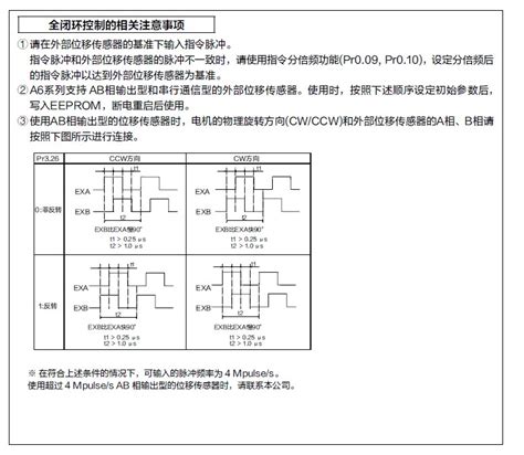 伺服电机-松下伺服全闭环控制模式_上海会通自动化科技发展有限公司