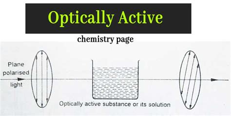Optical Isomerism: Optically Active, Chiral, enantiomers|Chemistry Page
