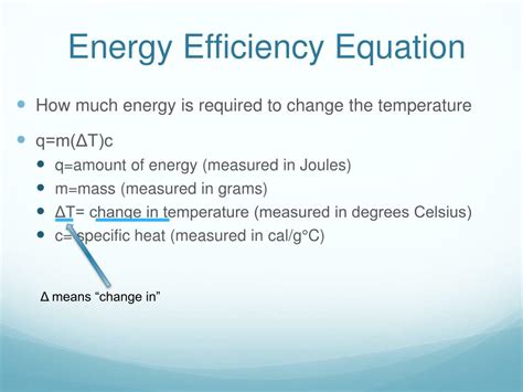 Efficiency Equation Example 的图像结果