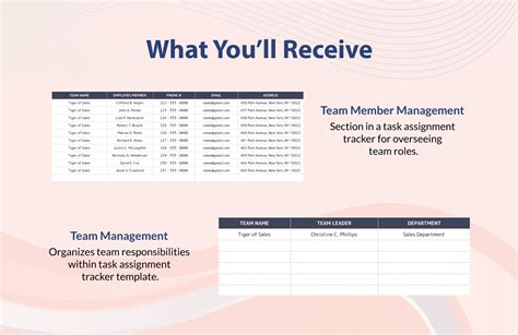 Image result for Large Team Assignment Task Template