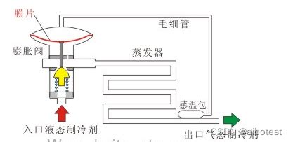 Image result for Video Lesson Intro in Computer