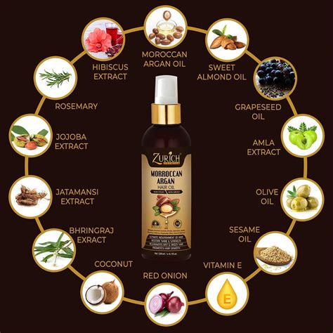 Buy Zurich Morroccan Argan Hair Growth Oil With Pure Grapeseed,Jajoba ...