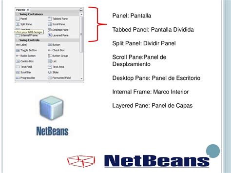 Image result for Que ES NetBeans