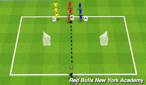 Image result for Step Over Turn