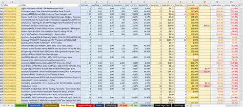 Image result for Amazon FBA Excel Spreadsheet