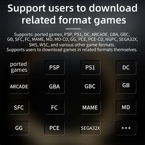 ANBERNIC RG28XX Handheld Game Console: 2.83-inch IPS Screen Linux OS ...