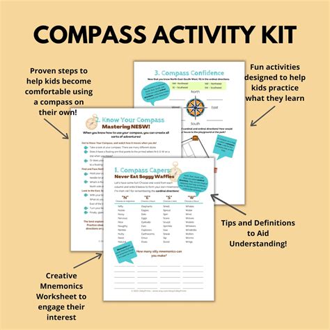 Image result for Compass Exercise