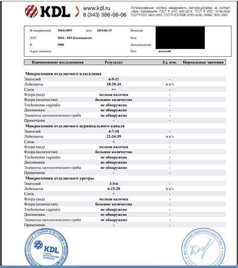 Image result for CDL Knowledge Exam