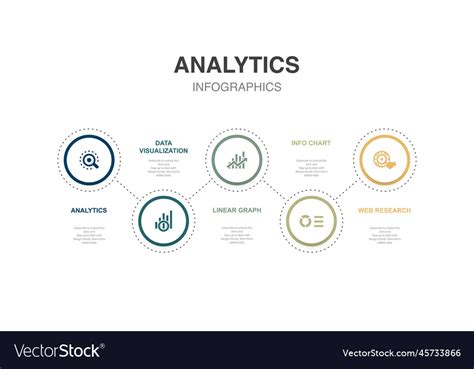 Image result for Linear Graph Format