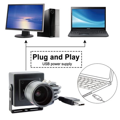 Image result for Open Camera Remote Control