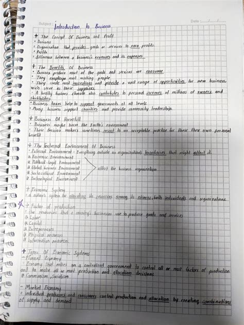 Introduction to Business Course 的图像结果