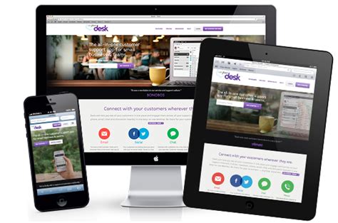 Responsive Websites
