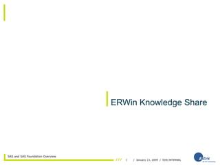 Erwin Tutorial 的图像结果