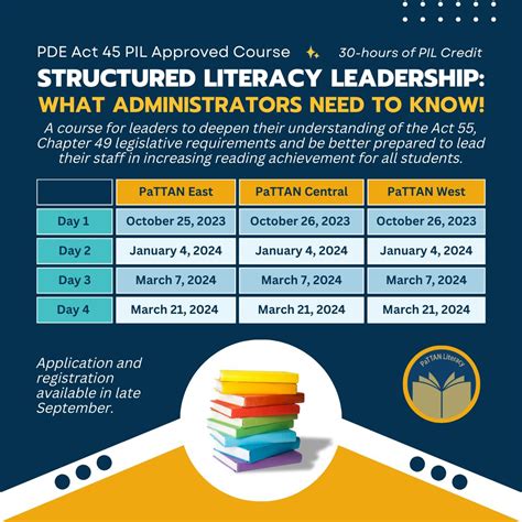 Pennsylvania Training and Technical Assistance Network (PaTTAN) on ...