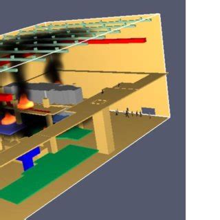 Image result for Computer Science Fire Wall Project