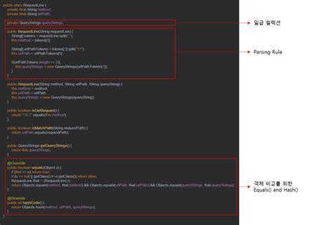 Image result for HTTP Request Module in Java