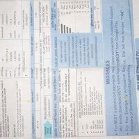 Brihanmumbai Electricity Supply & Transport Undertaking [Best] — I'm ...