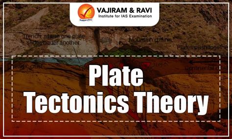 Plate Tectonics Theory, Types, Diagram, Significance, Divisions