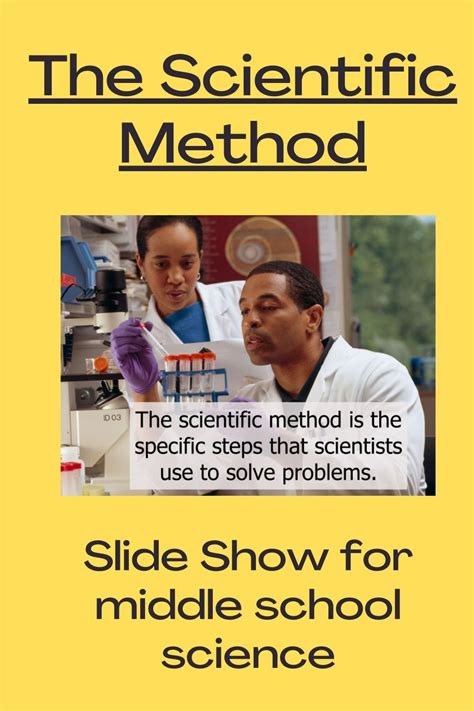 Image result for Scientific Method Middle School