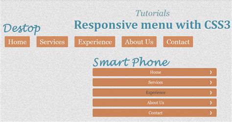 Image result for Menu Responsive HTML CSS