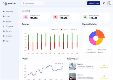 Hospital Information System Software UI 的图像结果