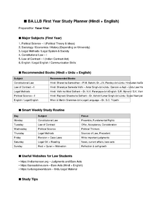 BA.LLB First Year Study Planner: Major Subjects & Study Tips - Studocu