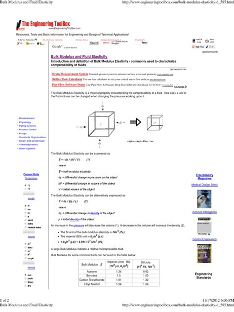 Image result for Bulk Modulus