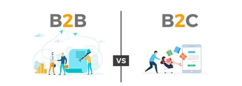 Phân biệt 2 mô hình kinh doanh B2B và B2C