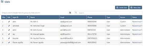 Manage User