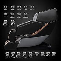 Lixo Massage chair - LI5555, Body wellness program with core technology ...
