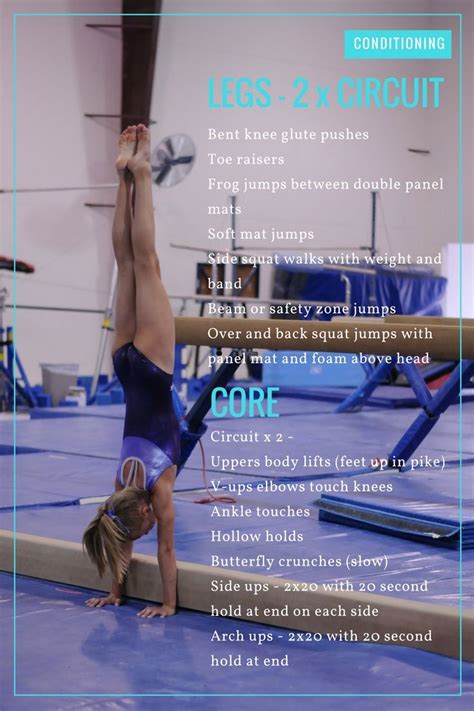 gymnastics workout program