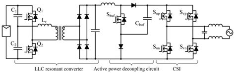 PV Micro-Inverter Topology Using LLC Resonant Converter