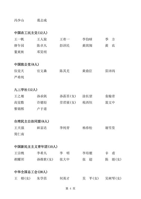 第十届中国人民政治协商会议全国委员会组成人员名单