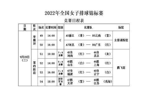 2022女排联赛决赛赛程时间表
