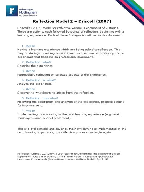 Driscoll's What Model Reflective Practice Example 的图像结果