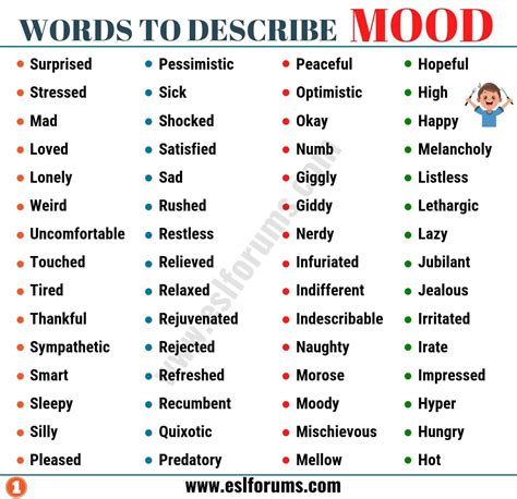 Types of moods and affects - guildmery